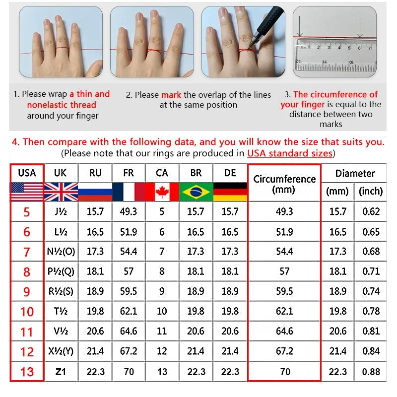 Ring size guide chart with hand diagram and finger circumference table