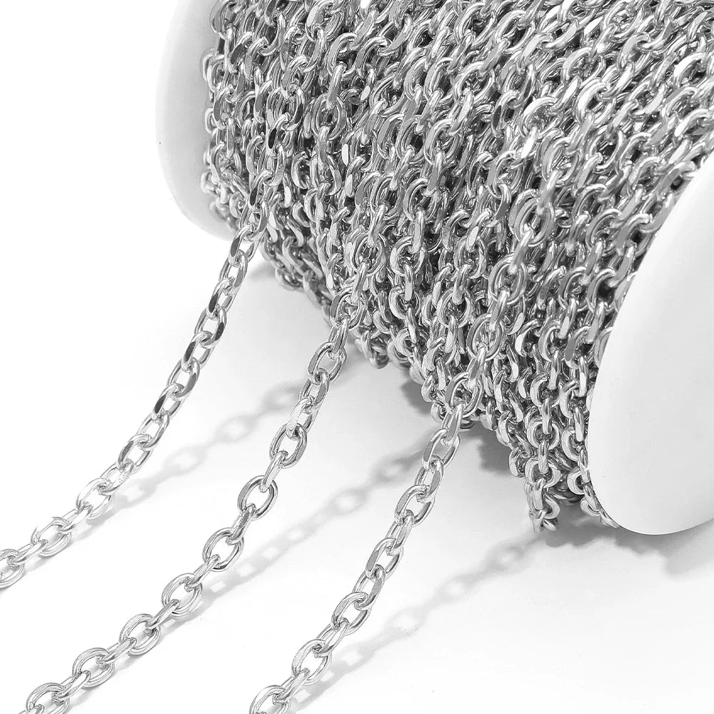 Silver O-link chain close-up on white spool, repeating linked oval shapes