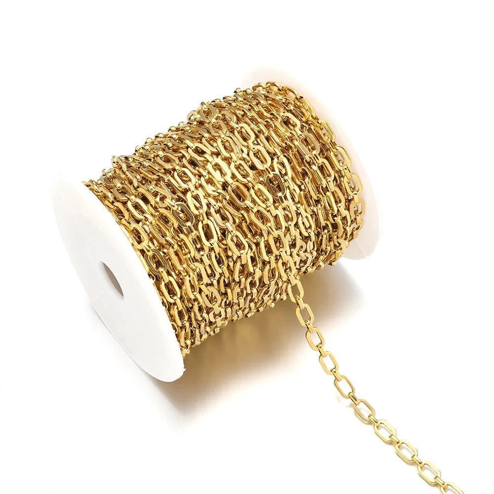 Gold square link chain on a white spool, with a short strand extending from the roll