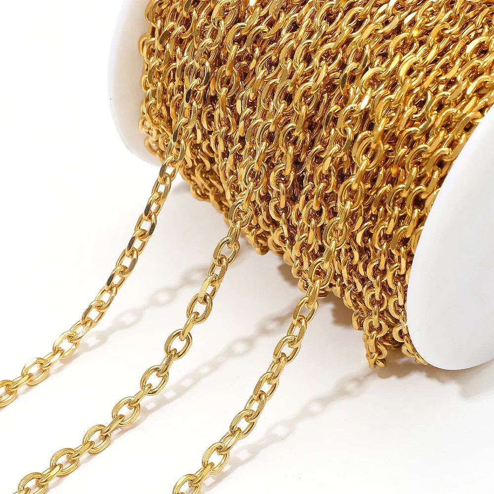 Gold O-link chain by the yard on white spool, close-up of linked ovals